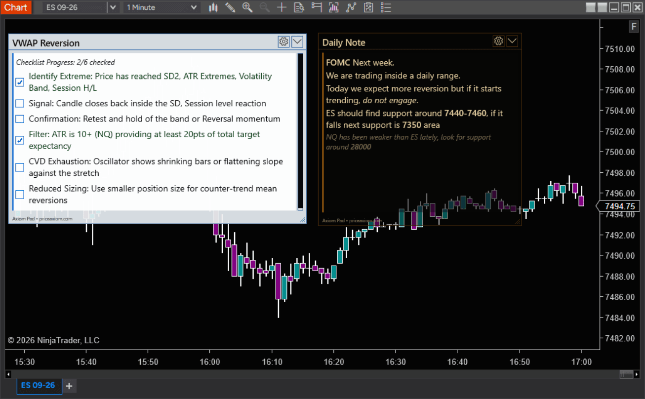 NinjaTrader chart with two Axiom Pads side by side: a VWAP Reversion checklist and a Daily Note