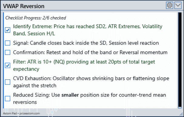 Axiom Pad in checklist mode with clickable checkboxes and a completion score on a NinjaTrader chart