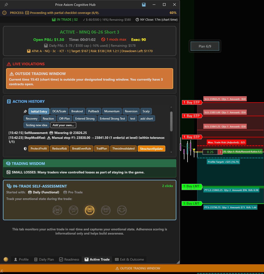 Active Trade view with live monitoring and emotional assessment